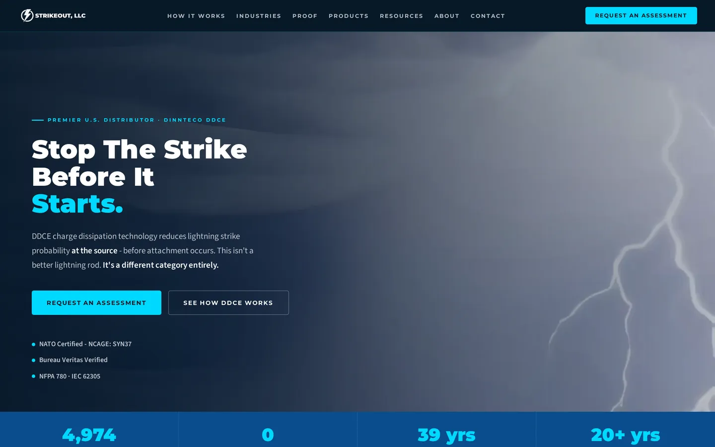 The rebuilt strikeoutllc.com homepage: StrikeOut logo, dark storm background, headline Stop The Strike Before It Starts, and a Request an Assessment button in Plasma Cyan.
